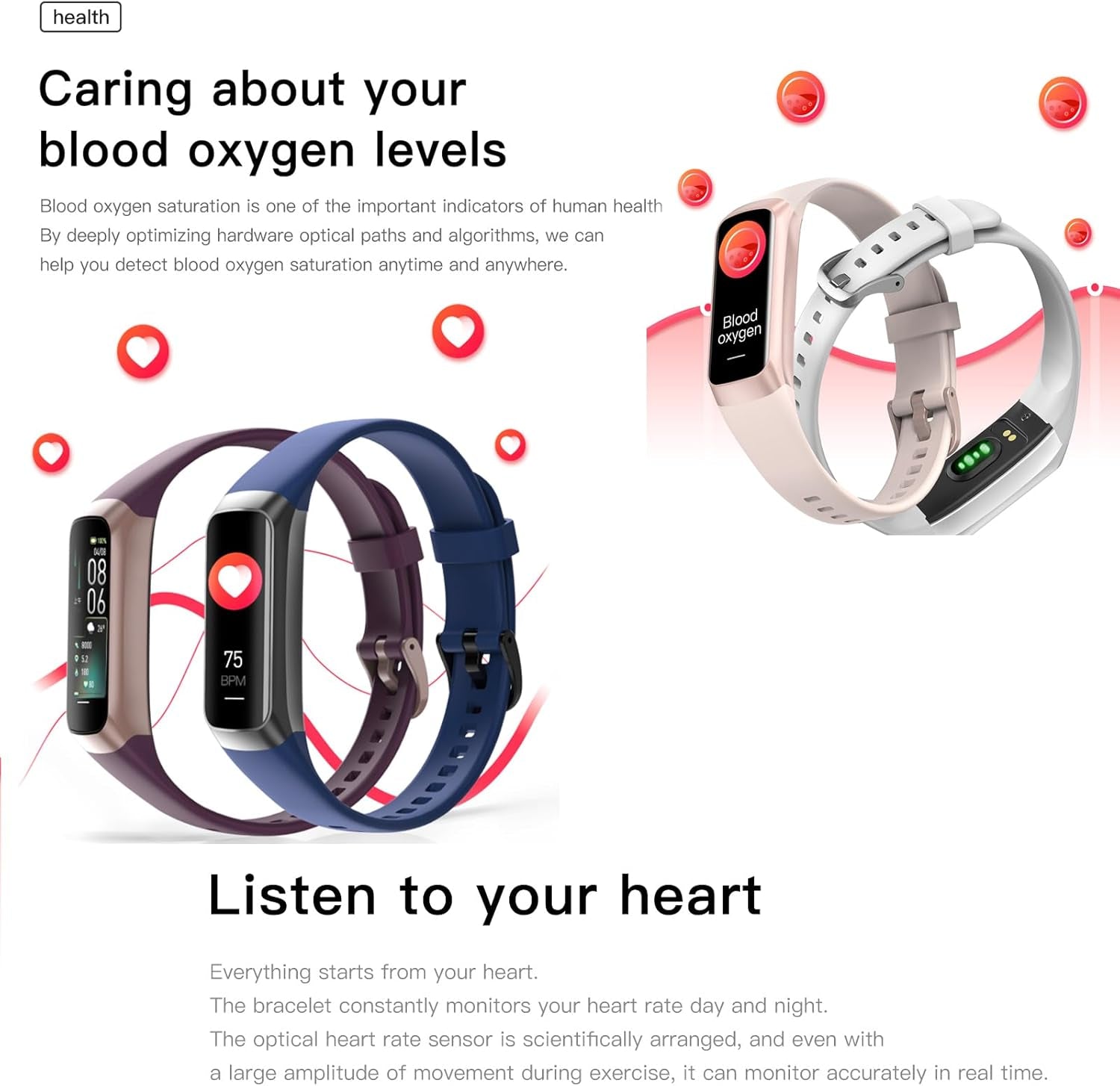 Keep Health Fitness Trackers for Women Men Amoled Step Counter for Android&Ios Alarm Stopwatch Fitness Tracker with Heart Rate Blood Pressure Monitor Calories Burned IP68 Waterproof Step Tracker Watch