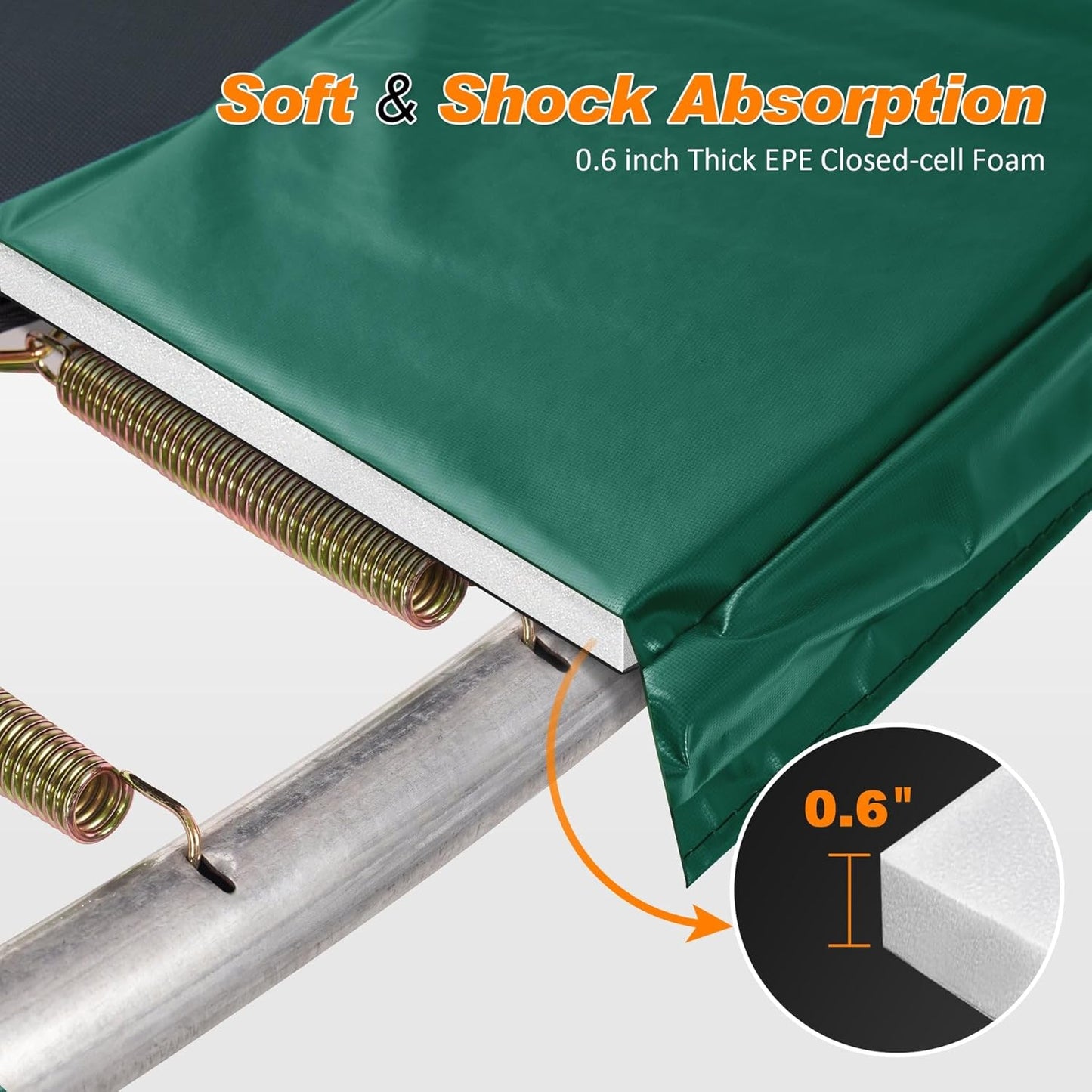 Trampoline Pad Replacement 16 15 14 13 12 10 8 Foot, Waterproof Safety Spring Cover round Frame Pad, No Hole for Pole